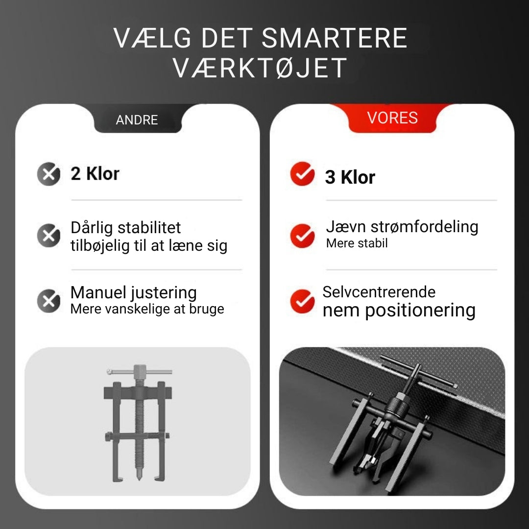 KraftGrebet – Værktøjet der løsner fastsiddende dele på sekunder